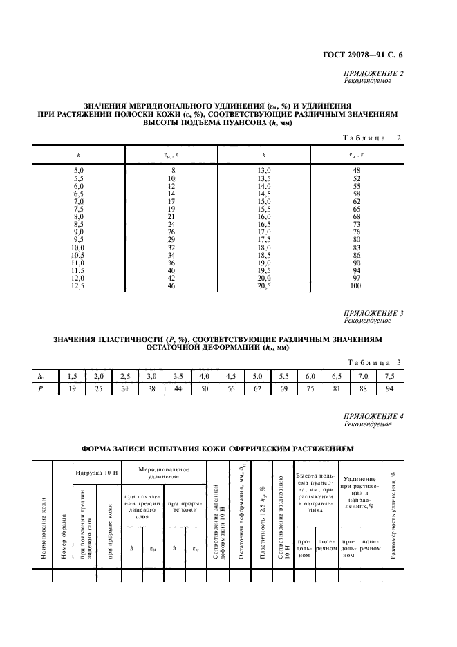  29078-91,  7.