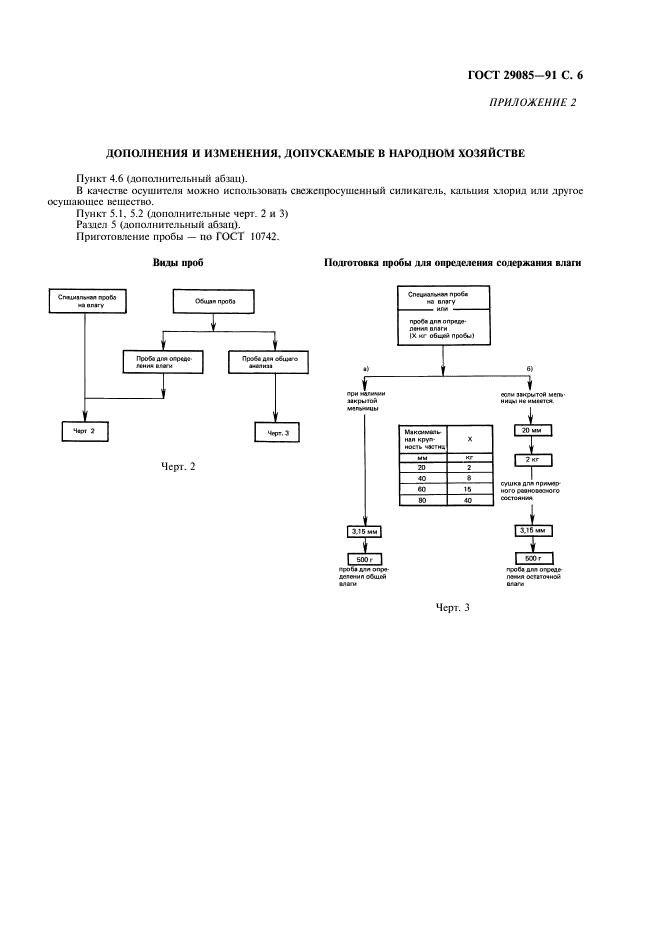 ГОСТ 29085-91,  7.