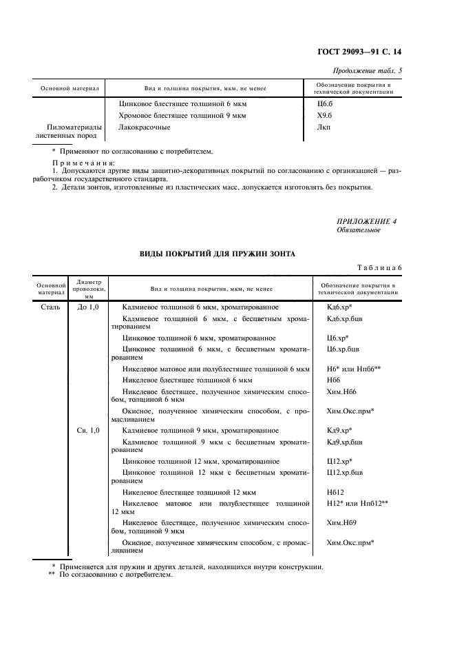 ГОСТ 29093-91,  15.