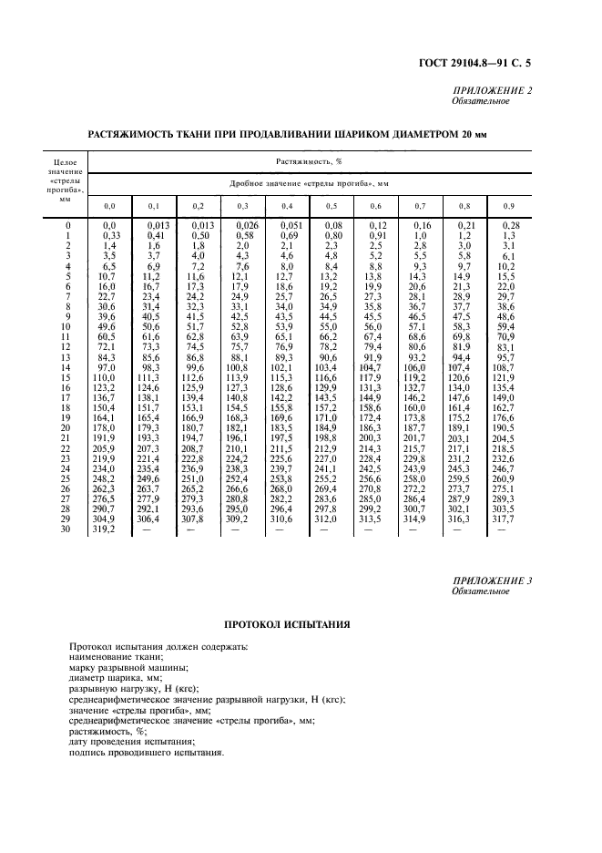 ГОСТ 29104.8-91,  6.