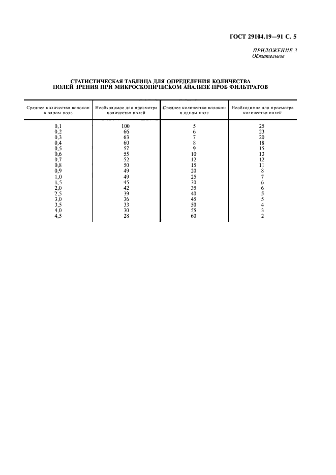 ГОСТ 29104.19-91,  6.