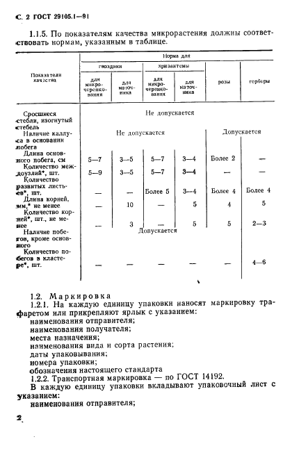 ГОСТ 29105.1-91,  3.