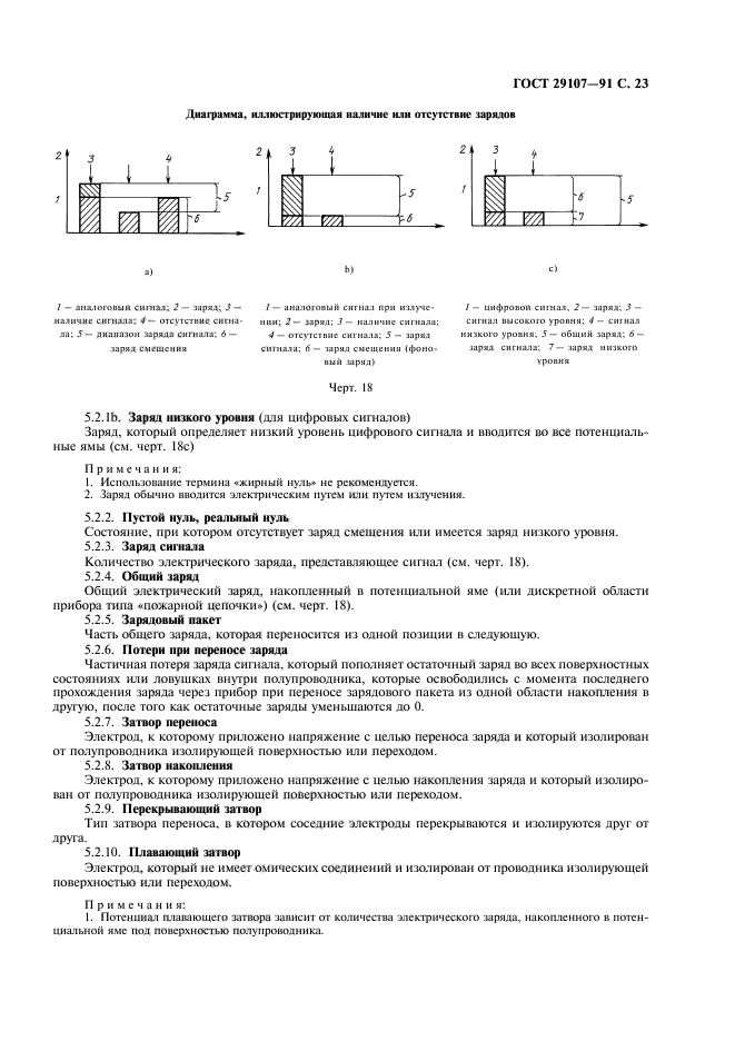 ГОСТ 29107-91,  28.