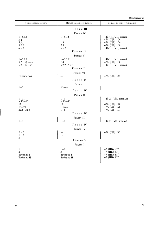 ГОСТ 29108-91,  5.