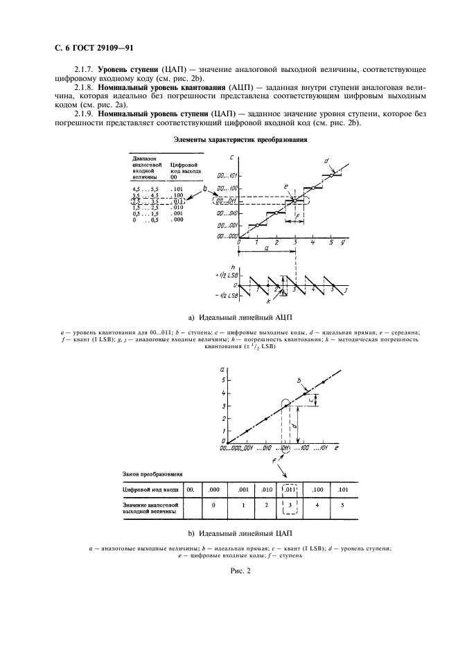 ГОСТ 29109-91,  9.