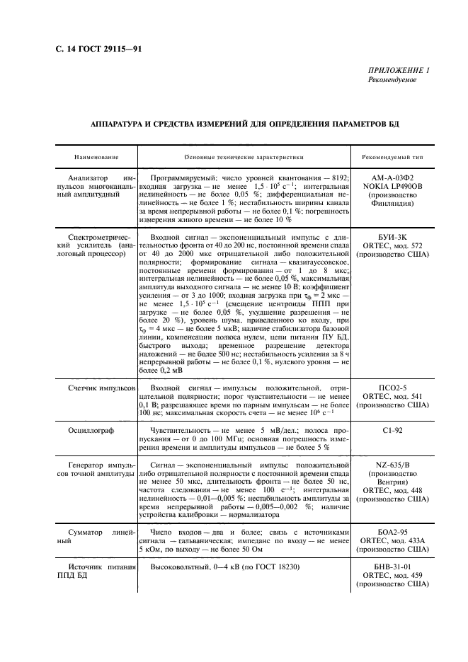 ГОСТ 29115-91,  15.