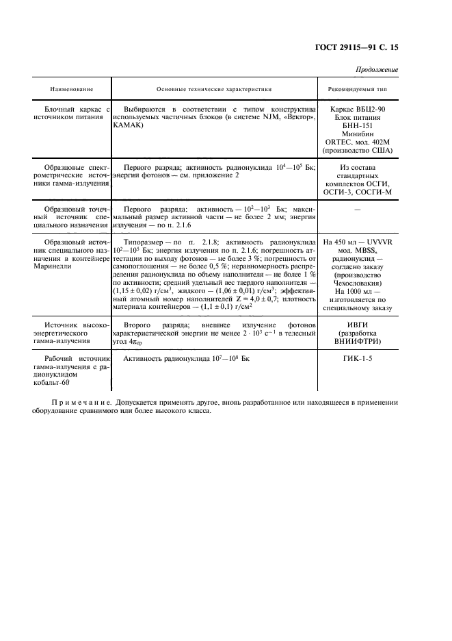 ГОСТ 29115-91,  16.