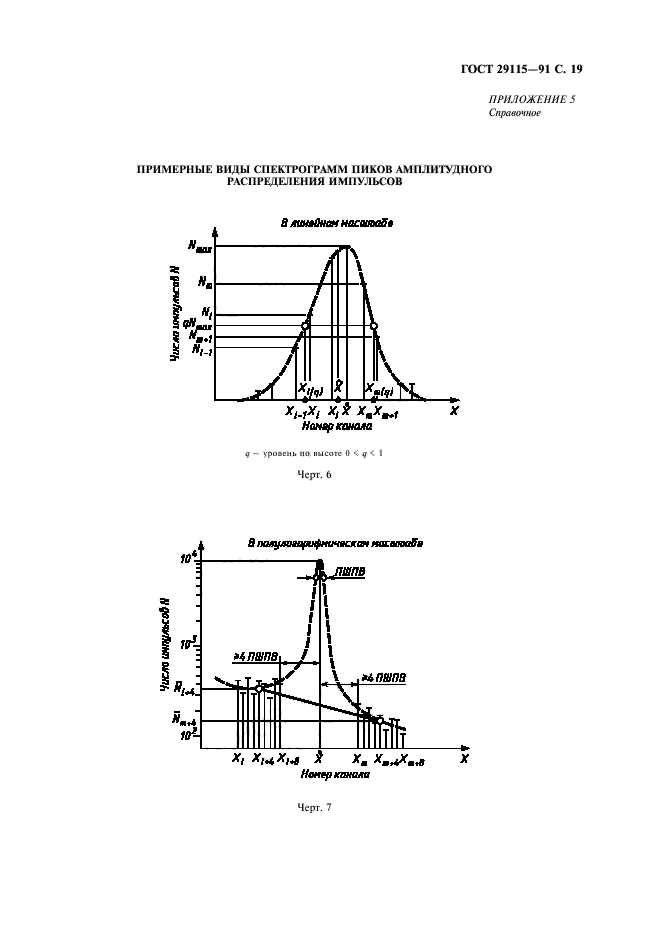 ГОСТ 29115-91,  20.