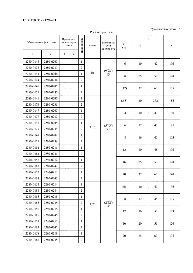 ГОСТ 29129-91,  3.