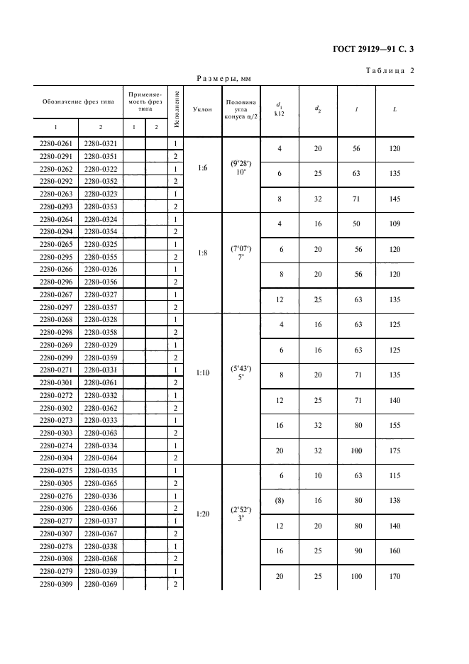 ГОСТ 29129-91,  4.