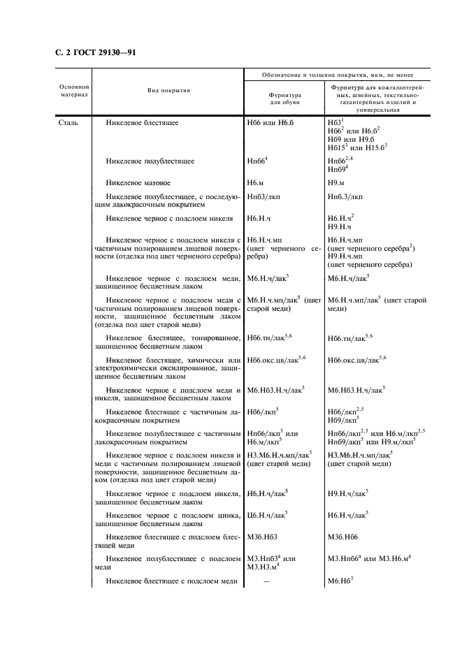 ГОСТ 29130-91,  3.