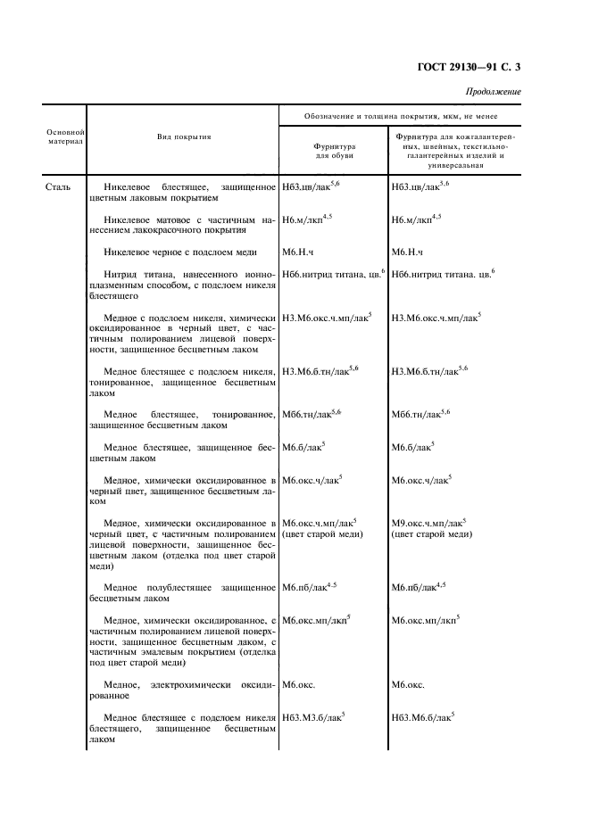 ГОСТ 29130-91,  4.