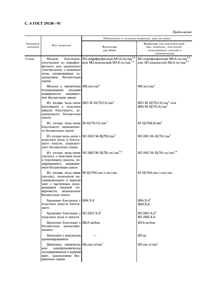 ГОСТ 29130-91,  5.