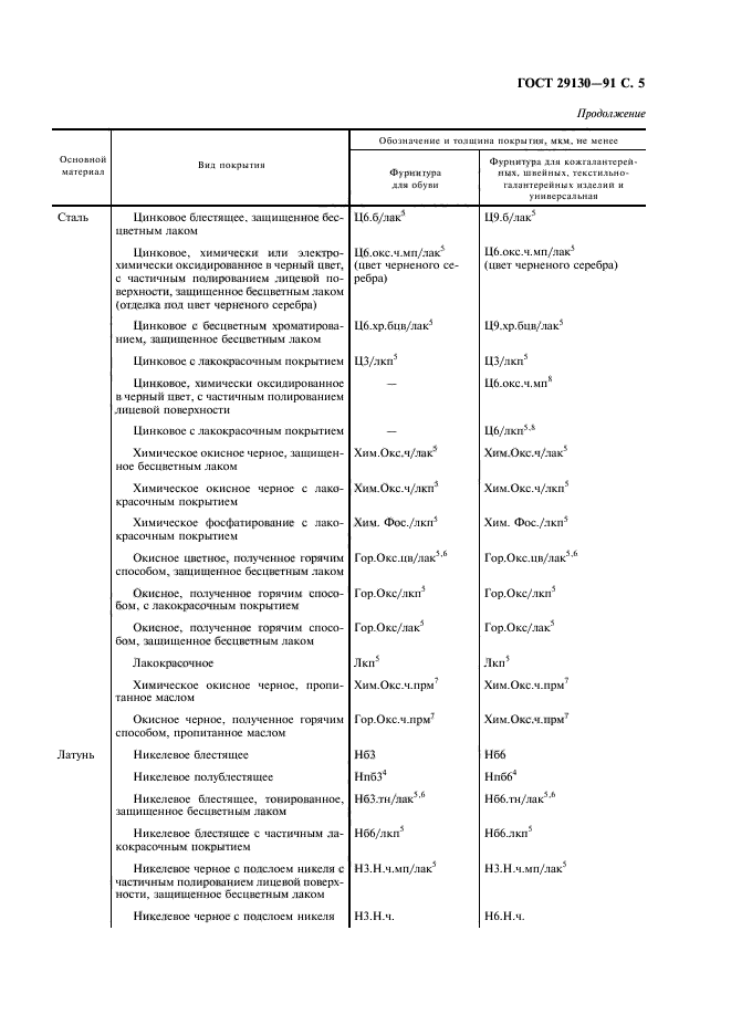 ГОСТ 29130-91,  6.