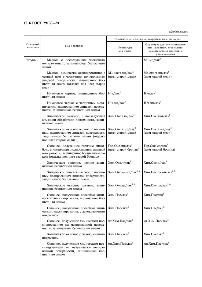 ГОСТ 29130-91,  7.