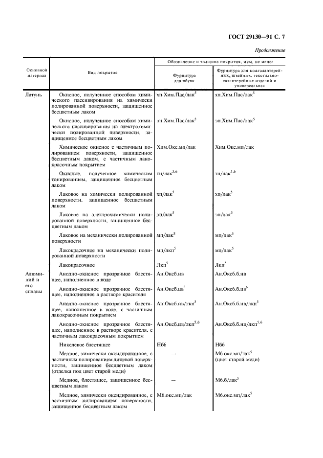 ГОСТ 29130-91,  8.