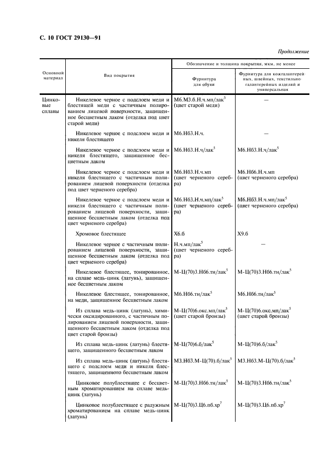 ГОСТ 29130-91,  11.