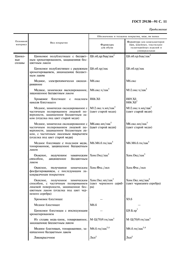 ГОСТ 29130-91,  12.