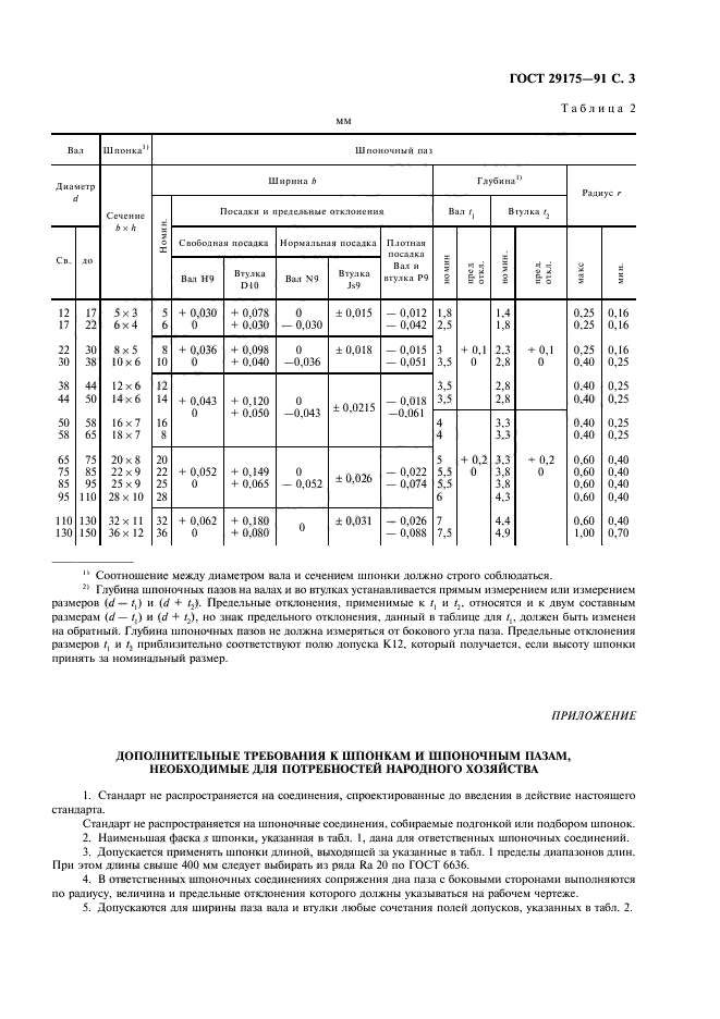 ГОСТ 29175-91,  4.