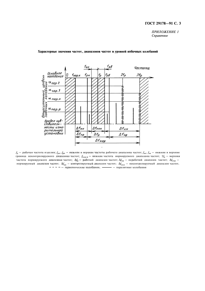 ГОСТ 29178-91,  4.