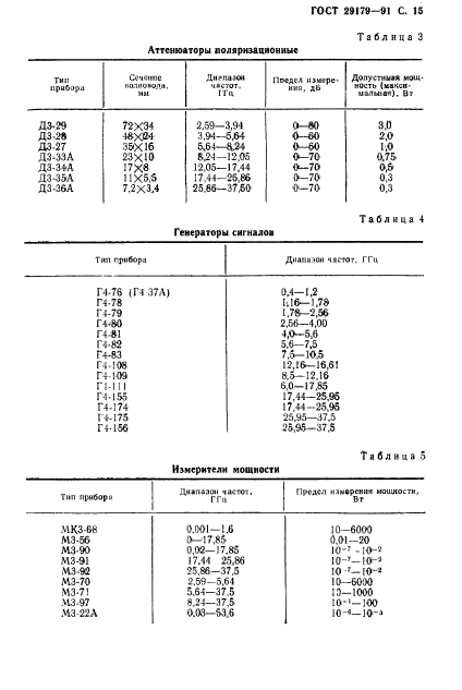 ГОСТ 29179-91,  16.