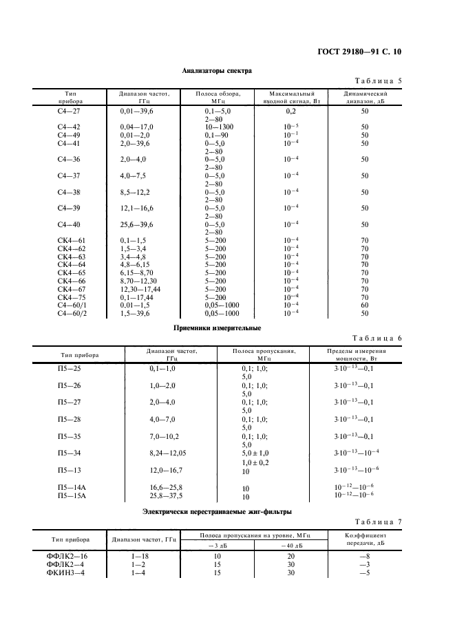 ГОСТ 29180-91,  11.