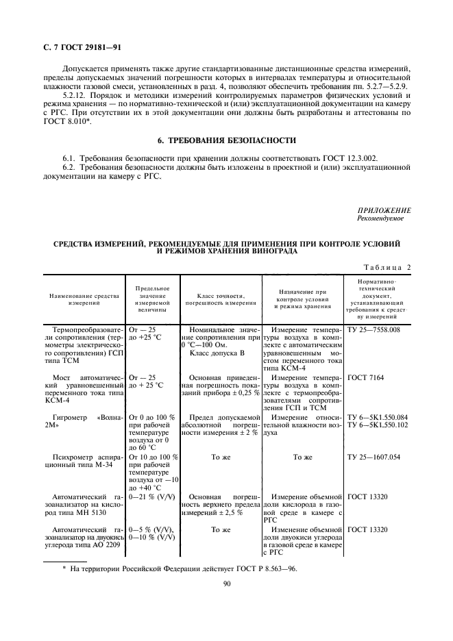 ГОСТ 29181-91,  7.