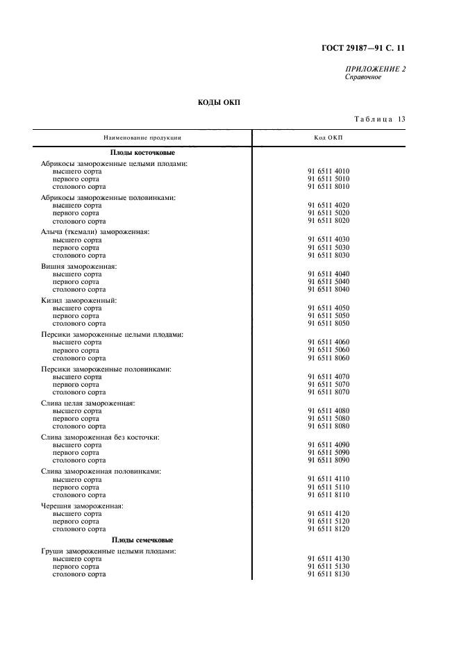 ГОСТ 29187-91,  13.