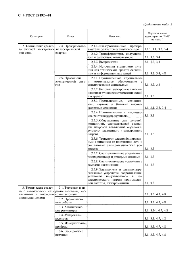 ГОСТ 29192-91,  5.