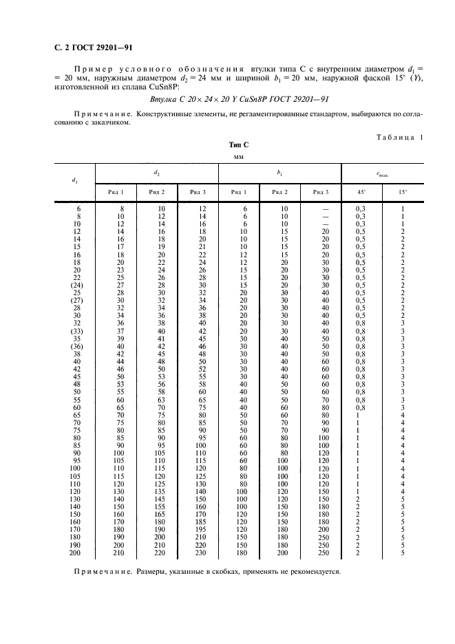 ГОСТ 29201-91,  3.