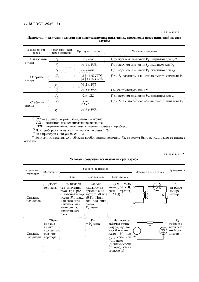 ГОСТ 29210-91,  32.