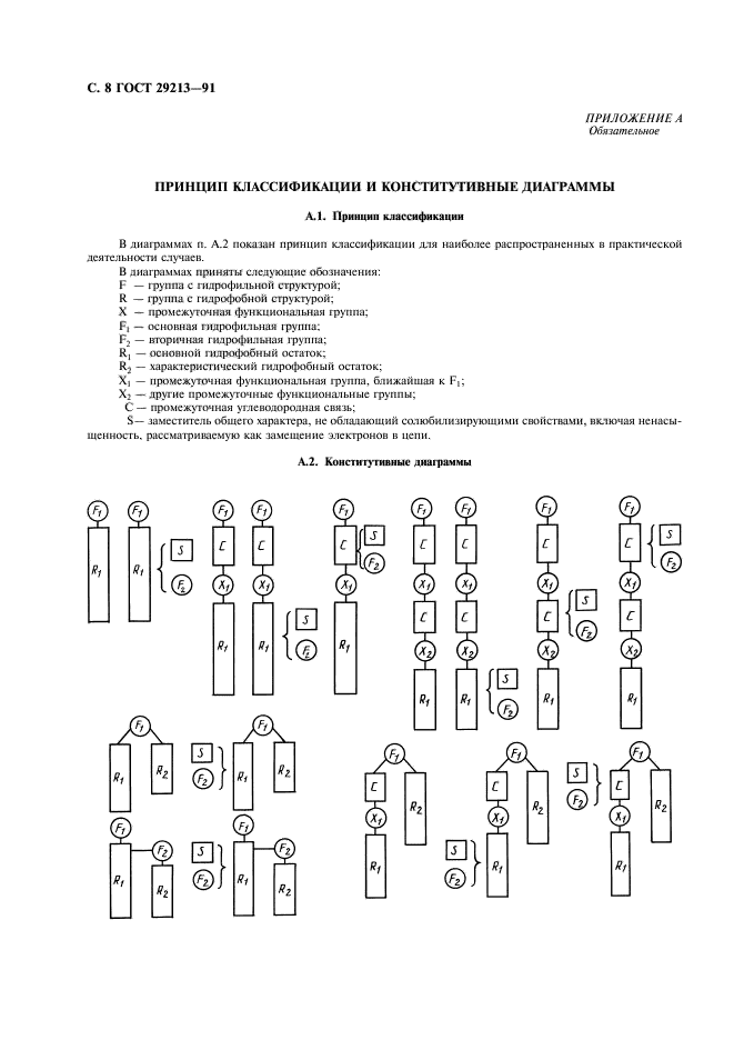 ГОСТ 29213-91,  9.