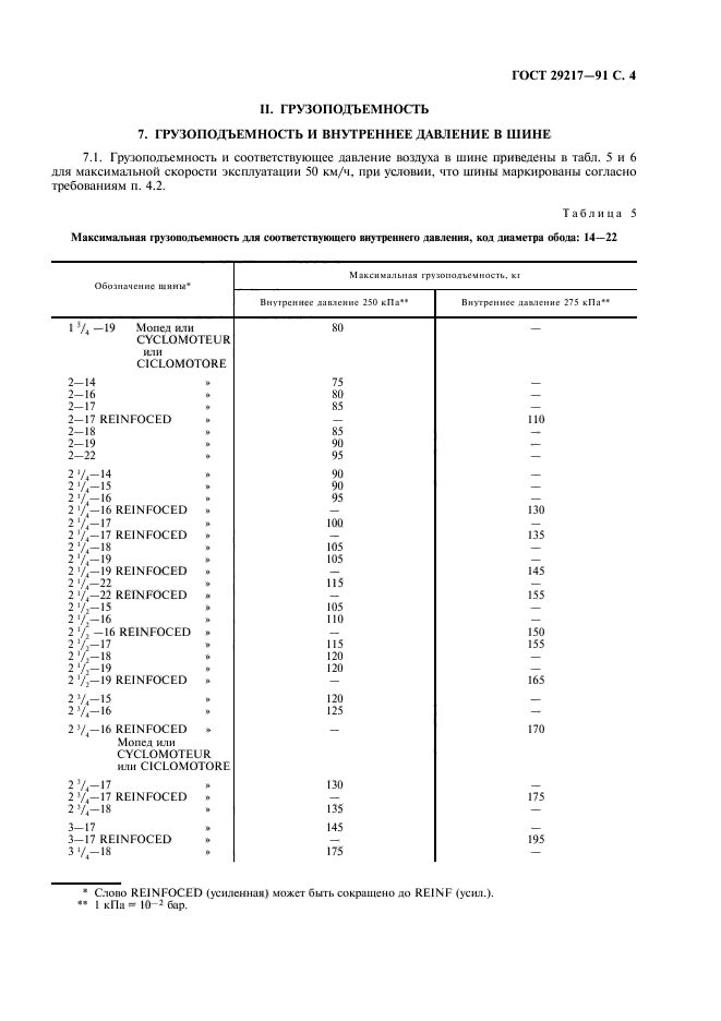 ГОСТ 29217-91,  5.