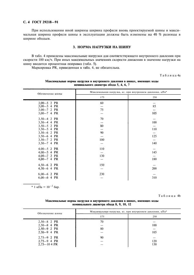 ГОСТ 29218-91,  5.