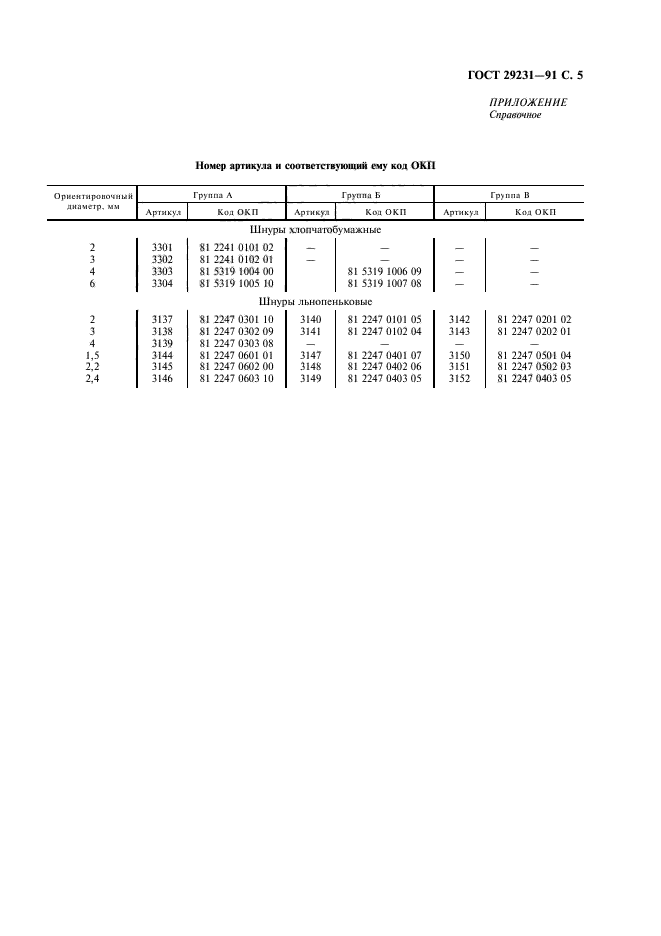 ГОСТ 29231-91,  6.