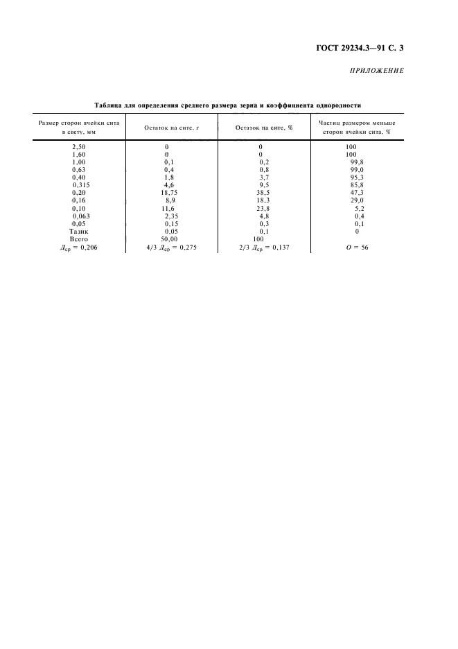 ГОСТ 29234.3-91,  4.