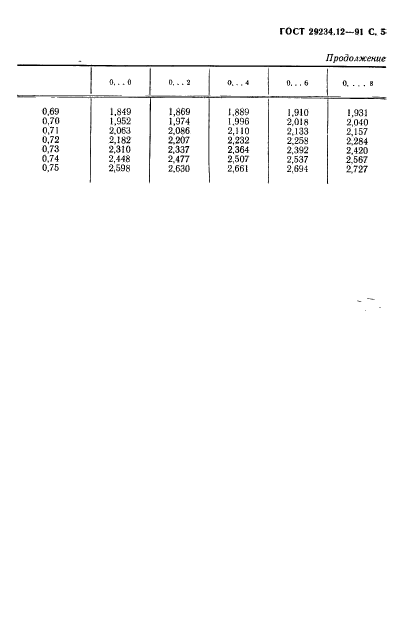 ГОСТ 29234.12-91,  6.