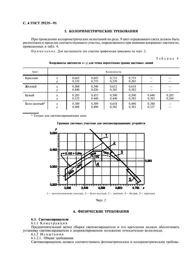 ГОСТ 29235-91,  5.