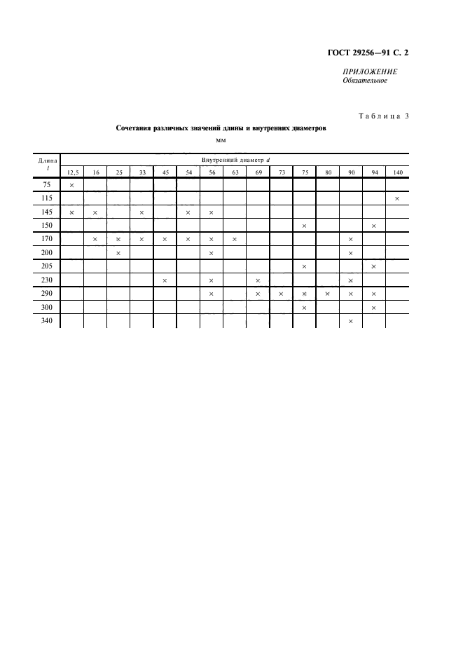  29256-91,  3.