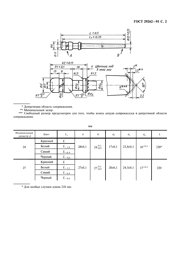 ГОСТ 29262-91,  3.