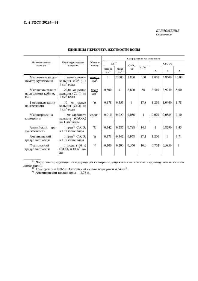 ГОСТ 29263-91,  5.