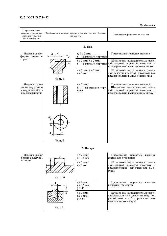 ГОСТ 29278-92,  6.