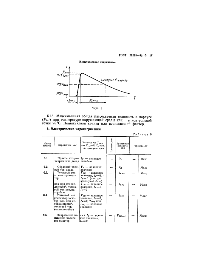 ГОСТ 29283-92,  18.