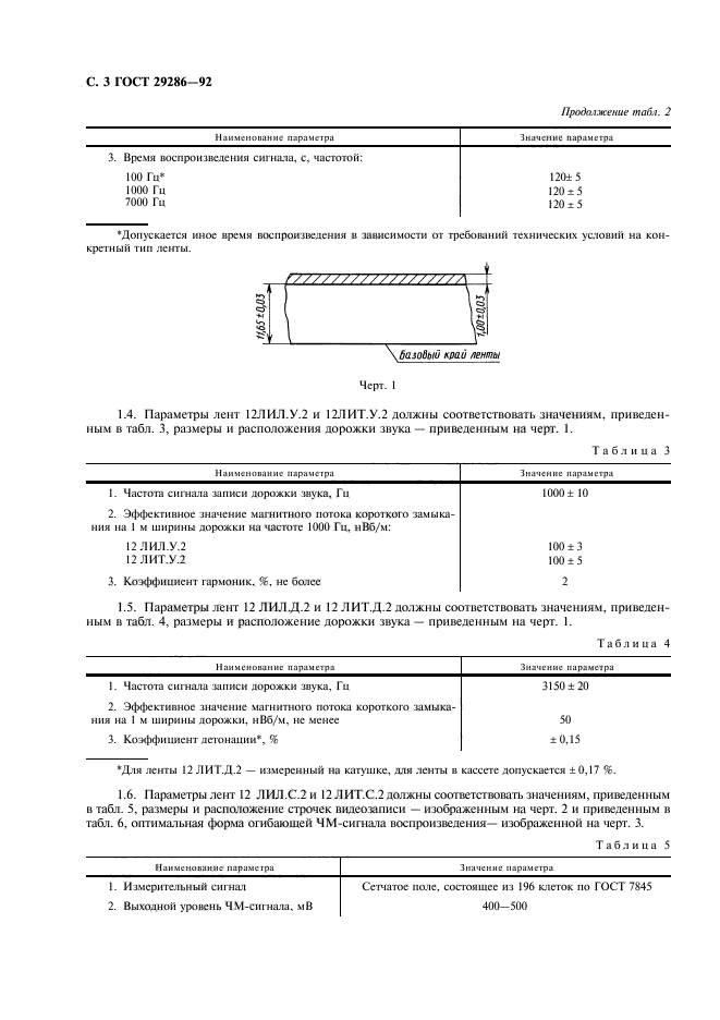 ГОСТ 29286-92,  4.