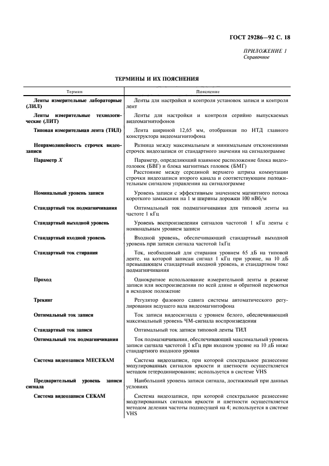  29286-92,  19.