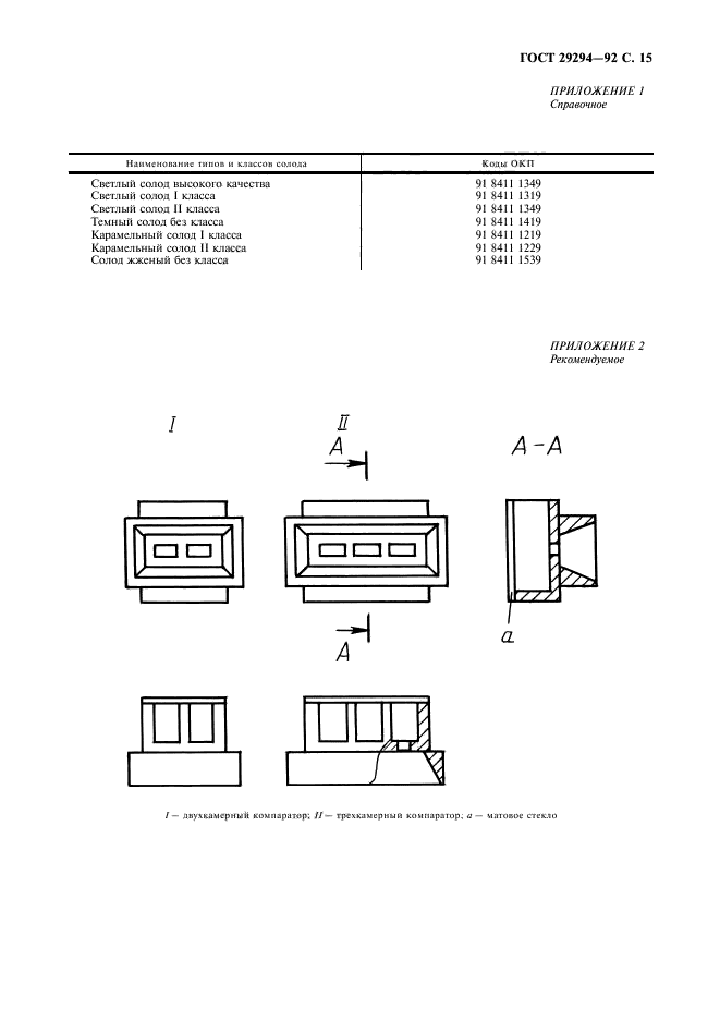 ГОСТ 29294-92,  16.