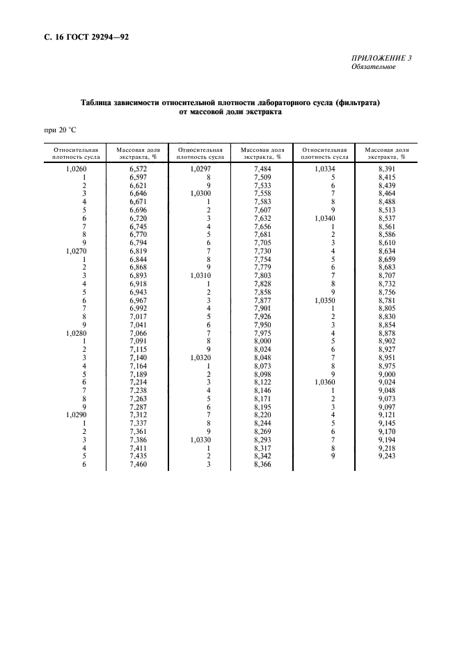 ГОСТ 29294-92,  17.