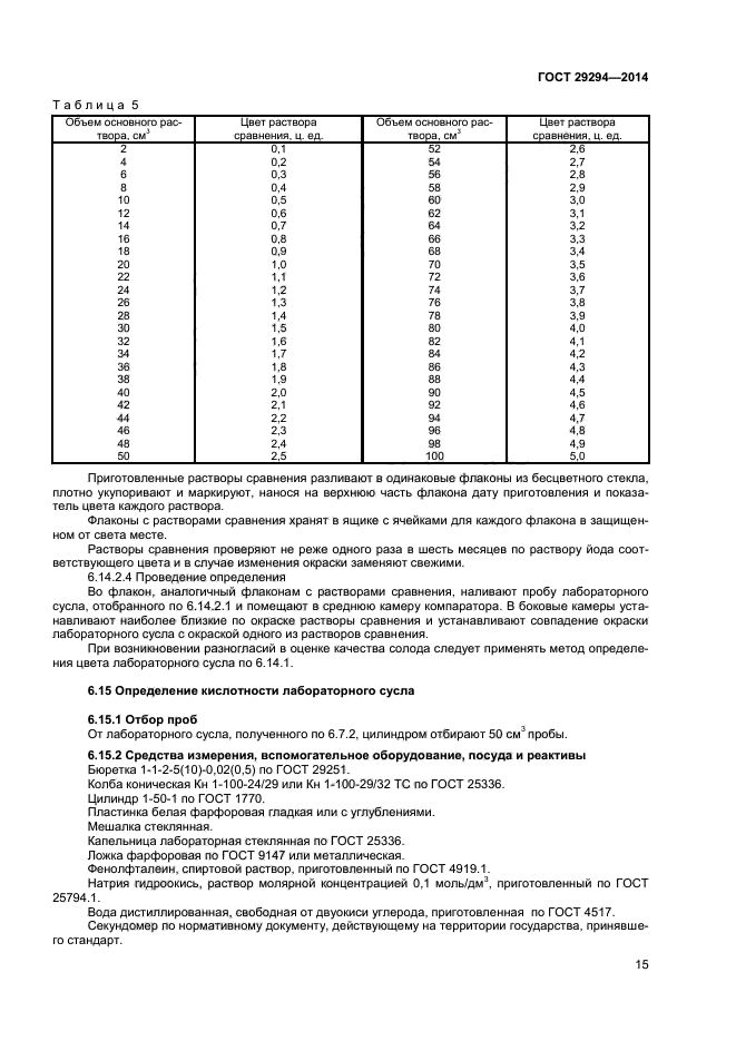 ГОСТ 29294-2014,  17.