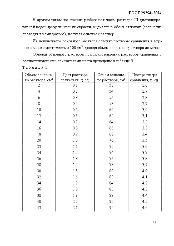 ГОСТ 29294-2014,  37.