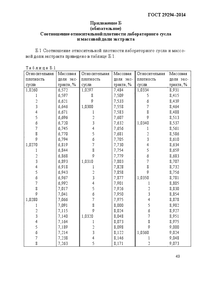 ГОСТ 29294-2014,  47.